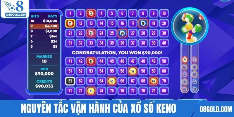 Các nguyên tắc vận hành của xổ số keno trực tiếp