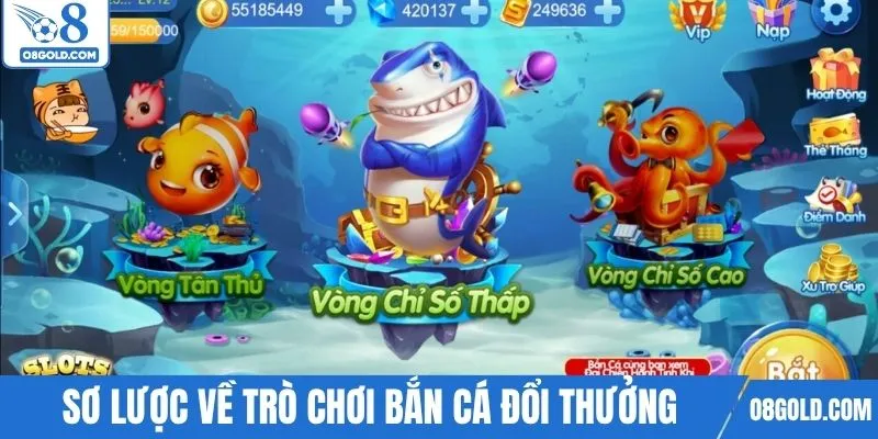 Khám phá sơ lược về trò chơi bắn cá đổi thưởng