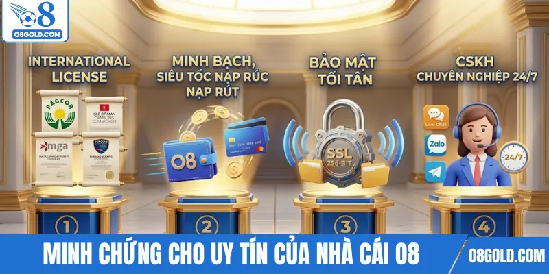 Những minh chứng cho độ uy tín của nhà cái O8