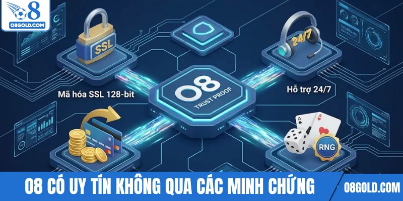 O8 có uy tín không qua các minh chứng